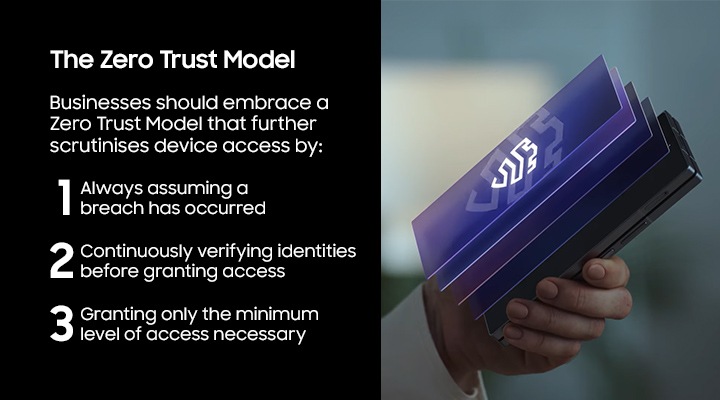 Why Zero Trust is Essential for Mobile-First Enterprises | Samsung ...