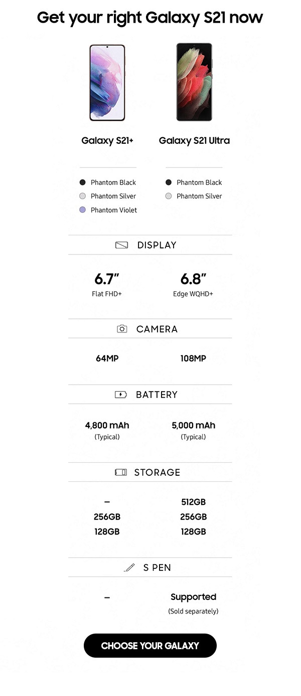 Get your right Galaxy S21 now
