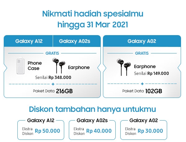 Nikmati hadiah spesialmu hingga 31 Mar 2021