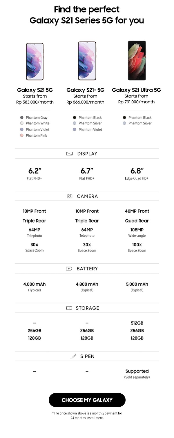 Find the perfect Galaxy S21 Series 5G for you