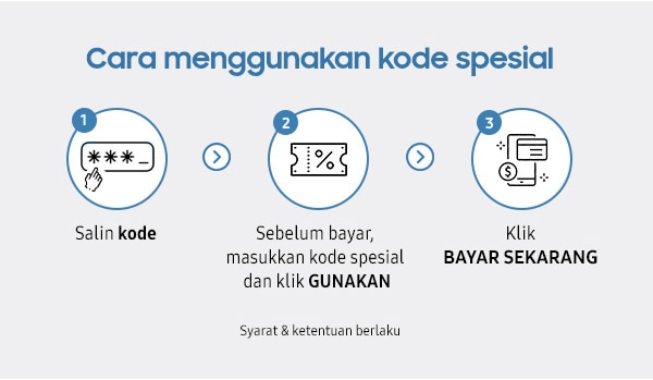 Cara menggunakan kode spesial
