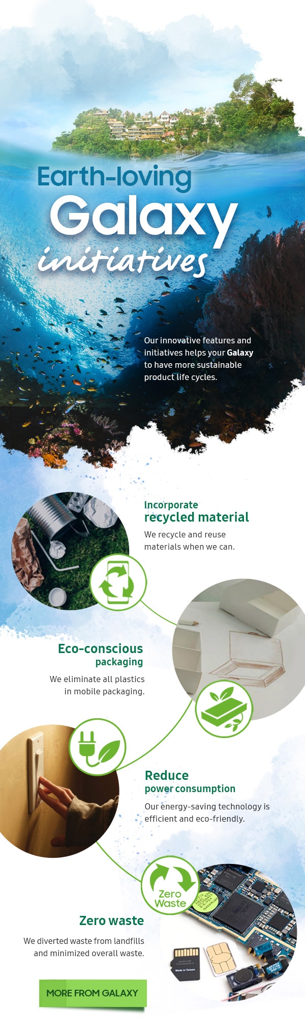 Earth loving Galaxy initiatives