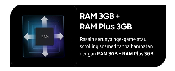 Ram 3GB Ram Plus 3GB+