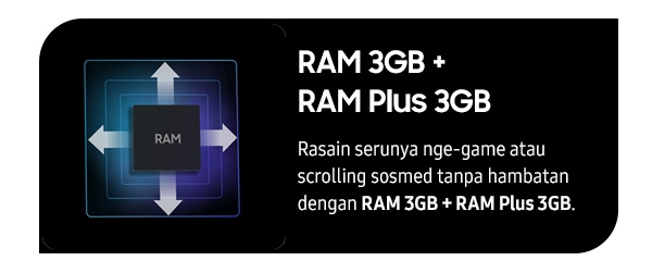 Ram 3GB Ram Plus 3GB+