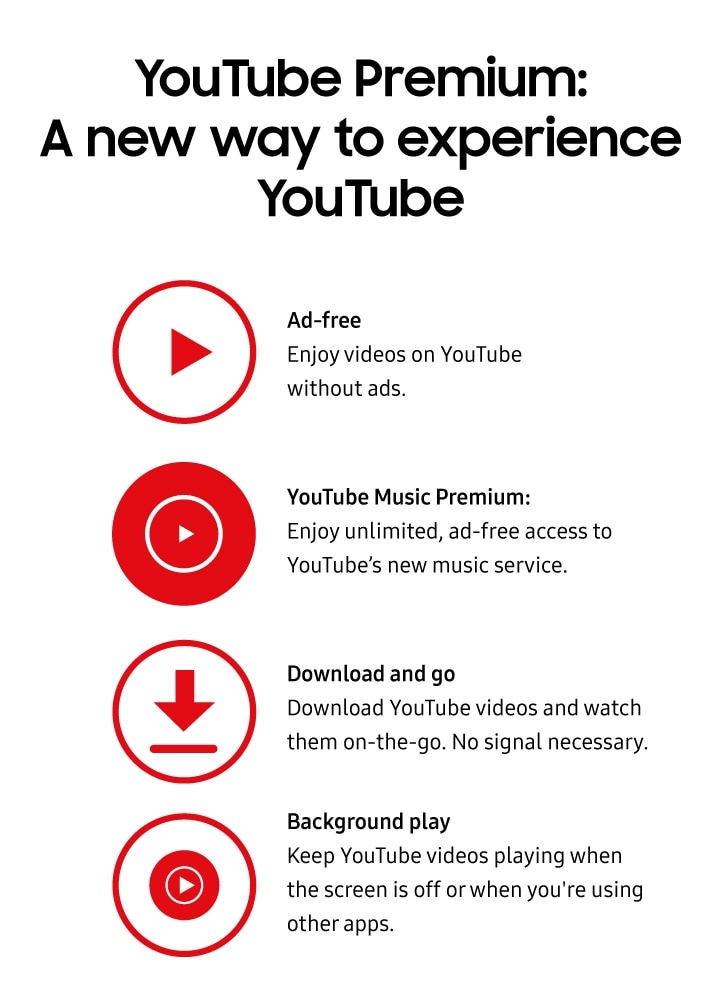 Youtube Premium Free Trial for Samsung Galaxy devices Samsung Indonesia