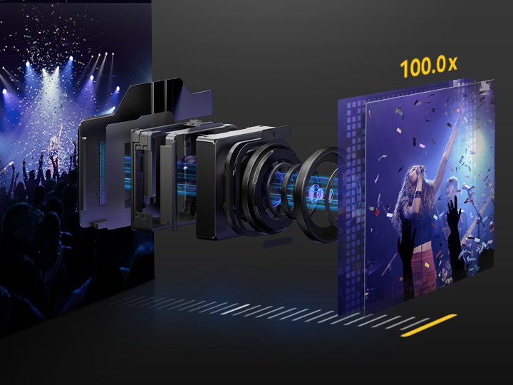 Suasana konser dan tampilan kerangka kamera telefoto pada Galaxy S26 Ultra menunjukkan teknologi yang memungkinkan pengguna melakukan zoom 100 kali dan tetap mempertahankan kejernihan serta detail.