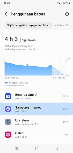 Aktifkan Tidurkan aplikasi untuk aplikasi yang tidak digunakan