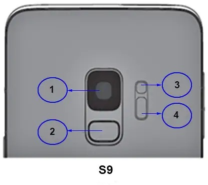 Ketahui detail posisi sensor kamera HP Samsung Galaxy S9 series Anda, lihat panduan kamera Samsung S9 untuk memecahkan masalah.