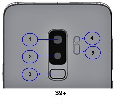 Lihat info dan detail sensor kamera seri HP Samsung Galaxy S9 dan baca panduan pemecahan masalah kamera Samsung S9.