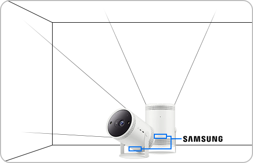 adjust the projection angle