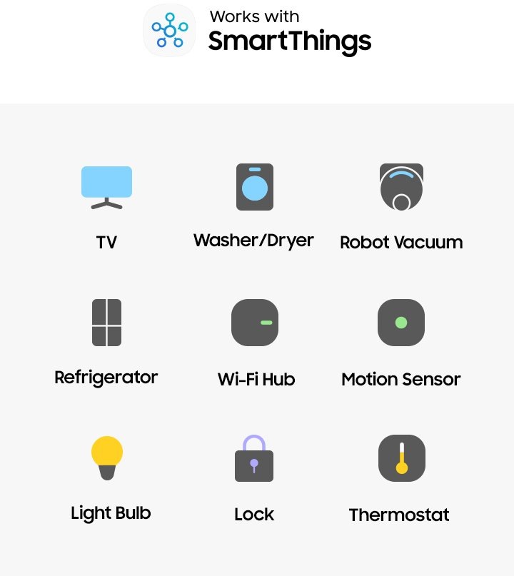 Fridge Freezer Smart Temperature Sensor Smartthings 