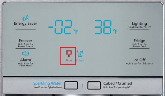 How do I change the filter on my Four-door Fridge Freezer? (models RF24F* or RF24H*)