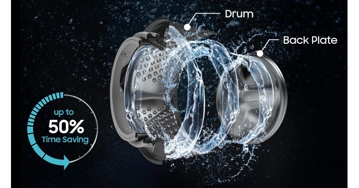 Best samsung deals washer dryer 2020