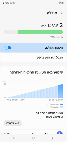 Power saving tab