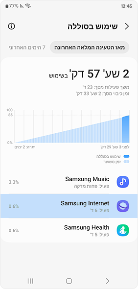 הפעילו את ‘העבר יישומים לא פעילים לשינה’