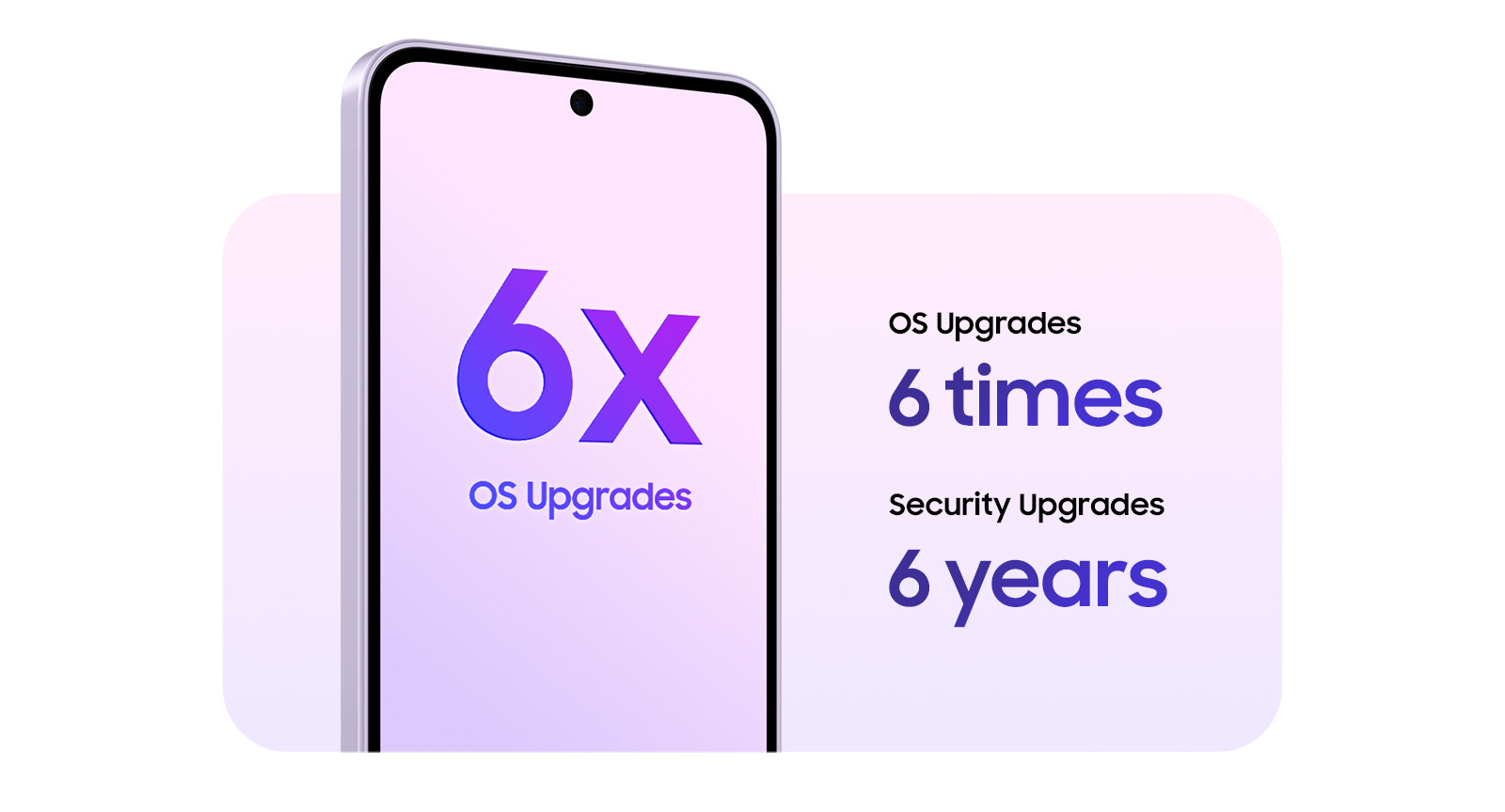 Galaxy A37 5G