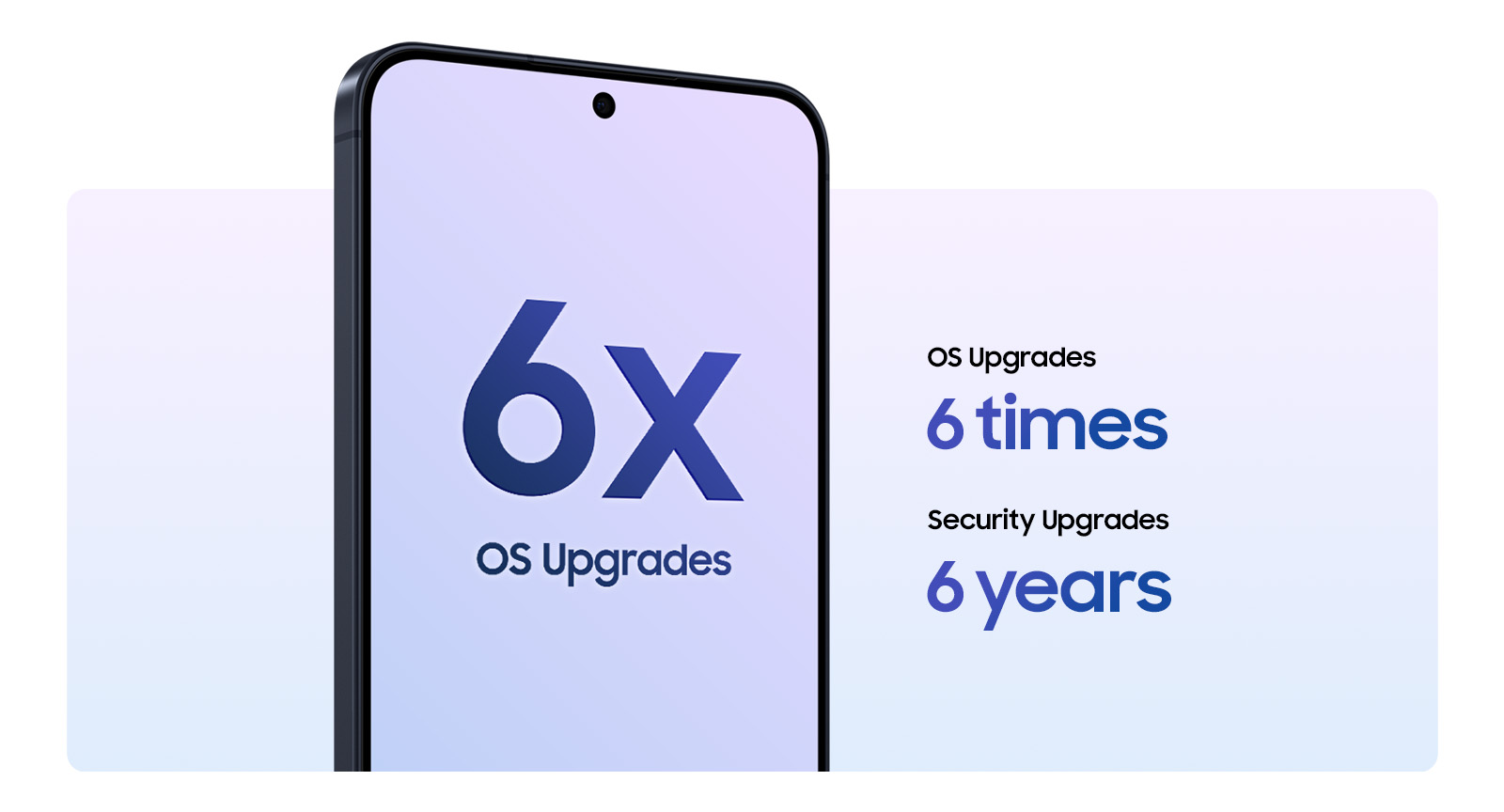 Samsung galaxy a57 5g programska podpora 6 nadgradenj os in 6 let varnostnih posodobitev
