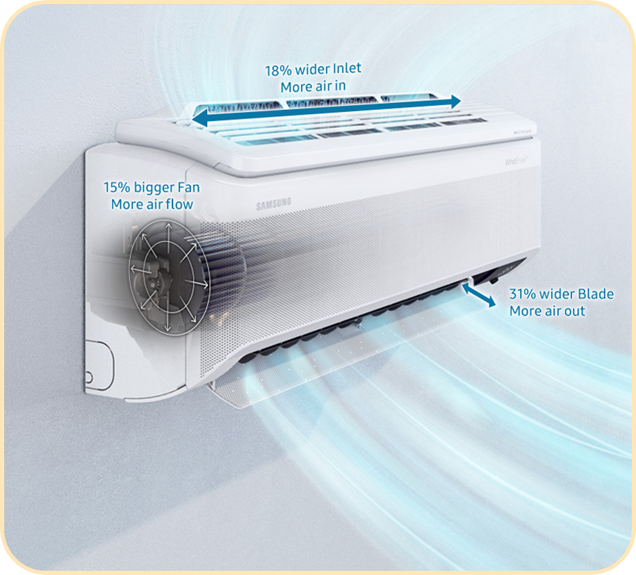 Samsung Wind-Free™ Air Conditioner Samsung India