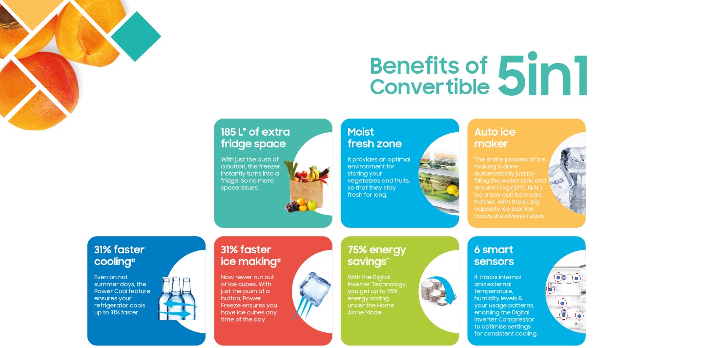 Benefits of Convertible 5in1 Refrigerator