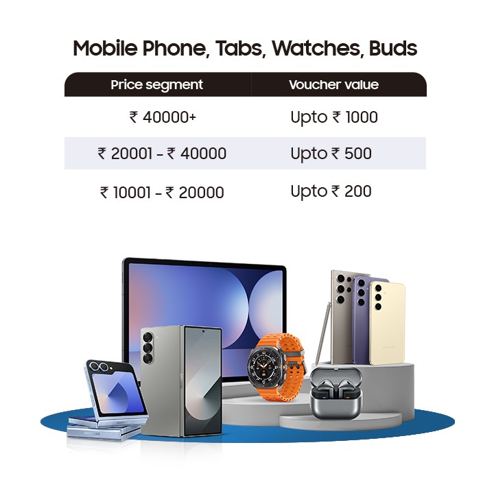 Samsung Corporate Offers Voucher Samsung India