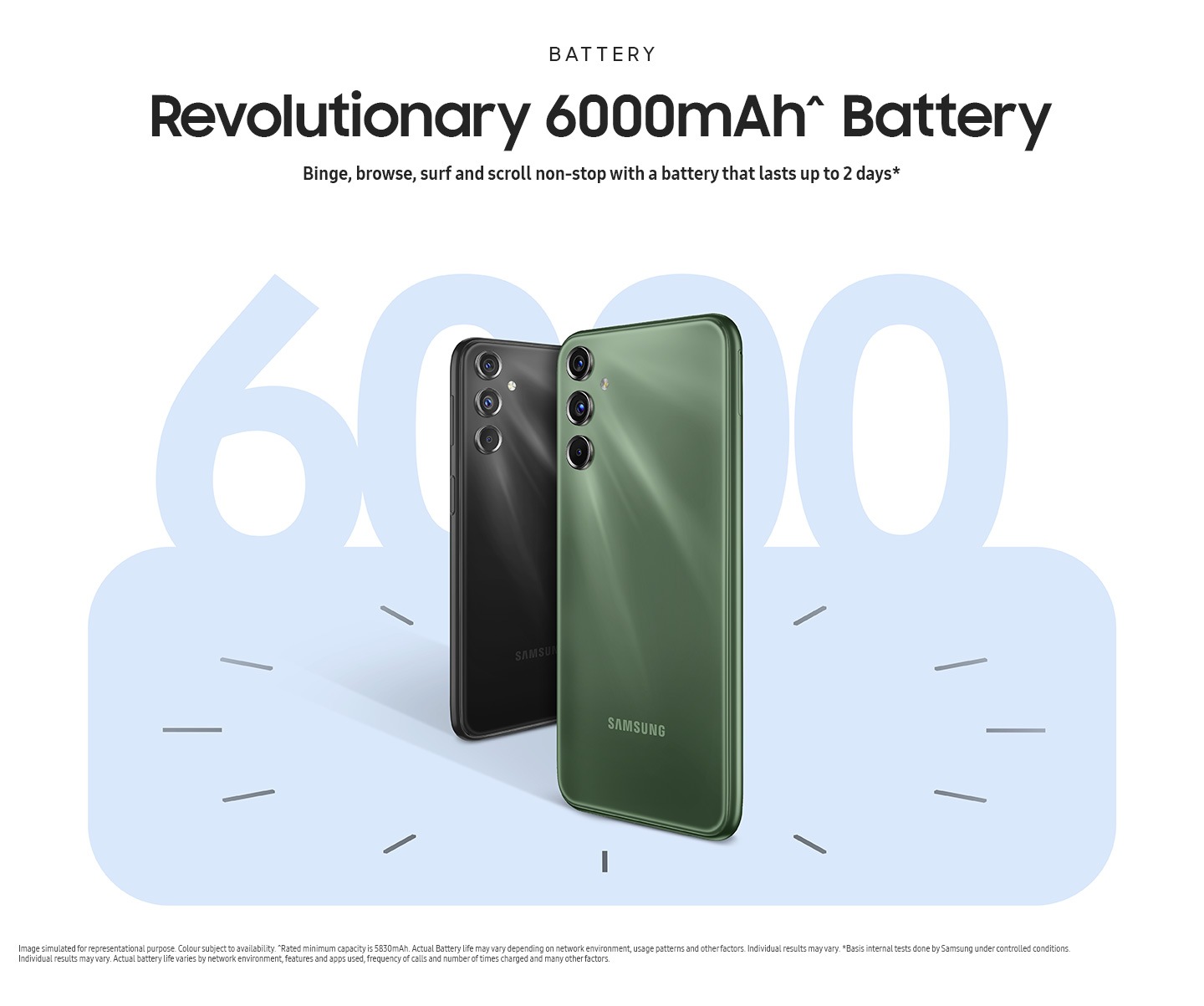 Revolutionary 6000mAh^ Battery