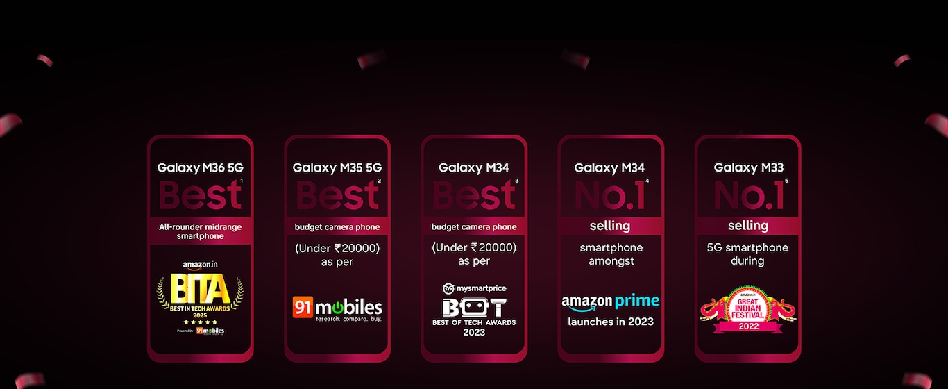 Monster accolades