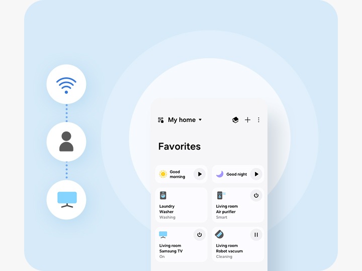 Smarter home with Samsung SmartThings App Samsung India