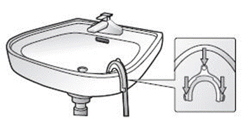 Place the drain hose in the drain facility. Be sure an airtight connection is NOT made between the drain hose and the standpipe. Standpipe must be at least 18 in or 46 cm high.