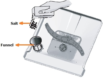 How to load salt into the dispenser of Samsung Dishwasher(DW-FN320T/XTL)