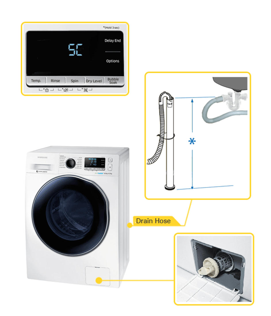 Samsung Washer Code 4C: Troubleshooting Water Supply Issues