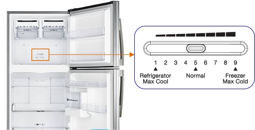 32+ Kelvinator fridge temperature setting 1 7 information