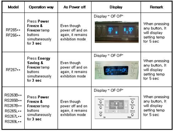 samsung refrigerator display settings