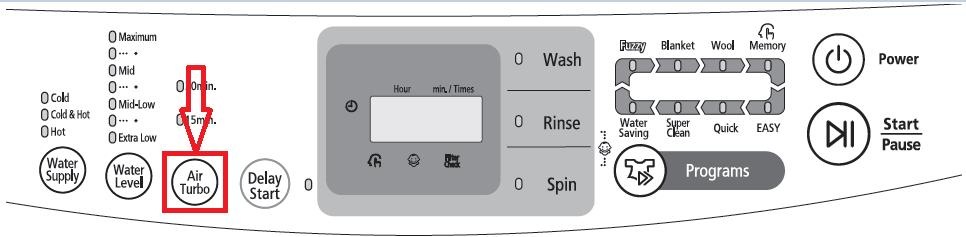 What is 'Soak Function' in a Washing Machine?