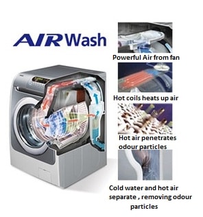 Samsung top load washing machine cleaning demo  How to clean samsung  washing machine 