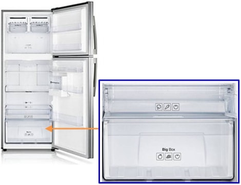 What Is Big Box In Samsung Frost Free Refrigerator Samsung India