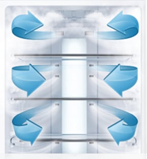 What is Multi Air Flow technology in Samsung Bottom Freezer