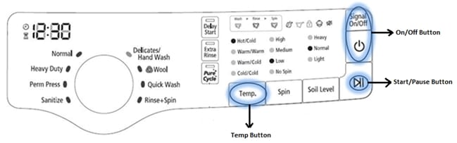 Soak Function In Auto Washing Machine