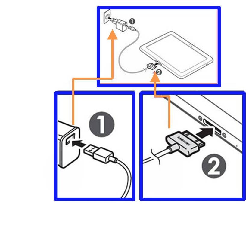 Can I charge my Samsung Galaxy Tab 10.1 using a Data Cable? | Samsung India