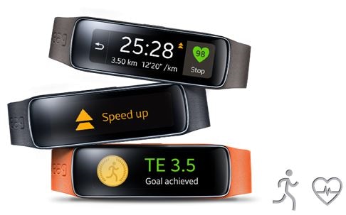 gear fit application