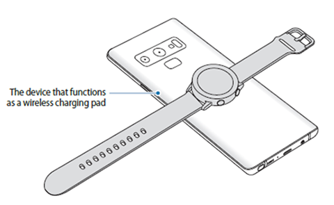 Wireless powershare 2025 galaxy watch