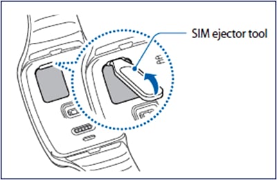 Samsung gear sim online