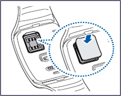 How can I install the SIM card on Samsung Gear S SM R750 Samsung India