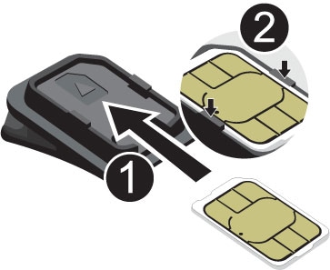 gear s sim card