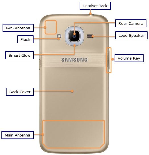 Walkaround Of Samsung Galaxy J2 Pro Sm J210f Samsung India