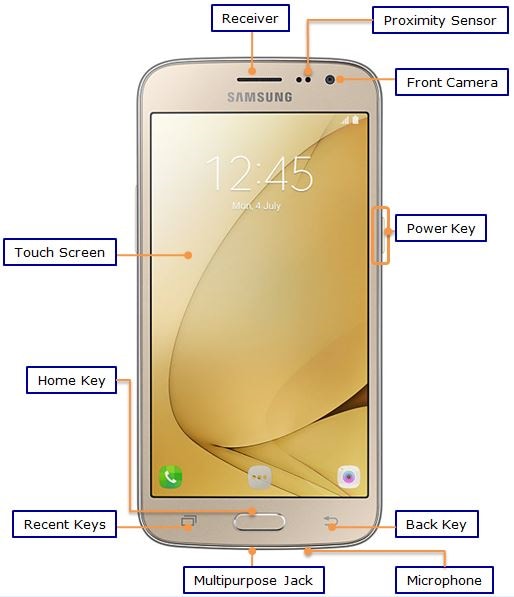 smj210f specification