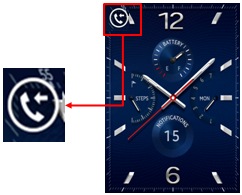 What Are The Call Forwarding Icons Appear In Gear S Sm R750 Samsung India