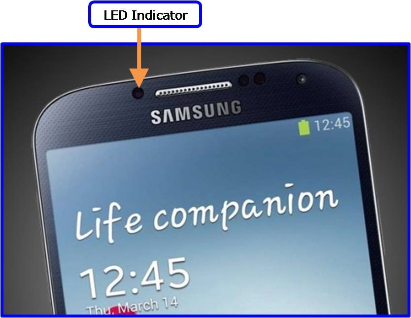 Не приходят смс на самсунг. SMS Samsung Galaxy s4. Samsung Notification. Tips Samsung. Самсунг лайф фен.