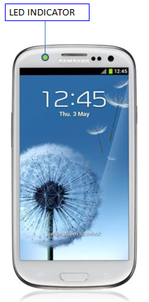 What is Indicator in Samsung Galaxy S3(GT-I9300) | India