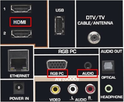Bermad modstå bibliotek How to connect a TV(LCD, LED, Plasma) to a Desktop computer? | Samsung India