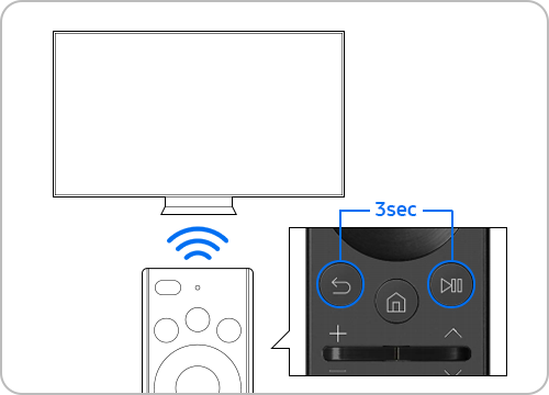 Remote pairing